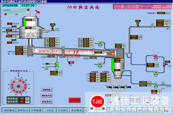 关于石灰窑设备生产线工艺尾气排放标准